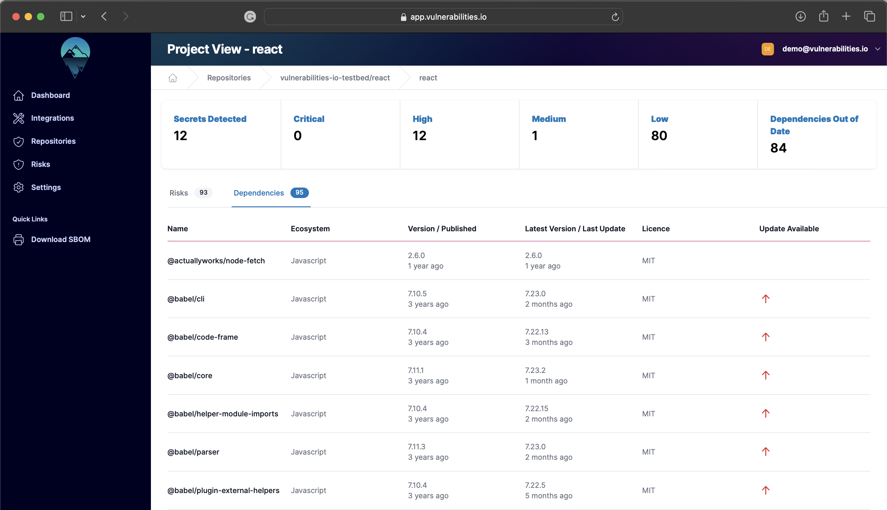 Vulnerabilities Compliance Repositories Area showing a projects dependencies with licences/licenses and patch stats