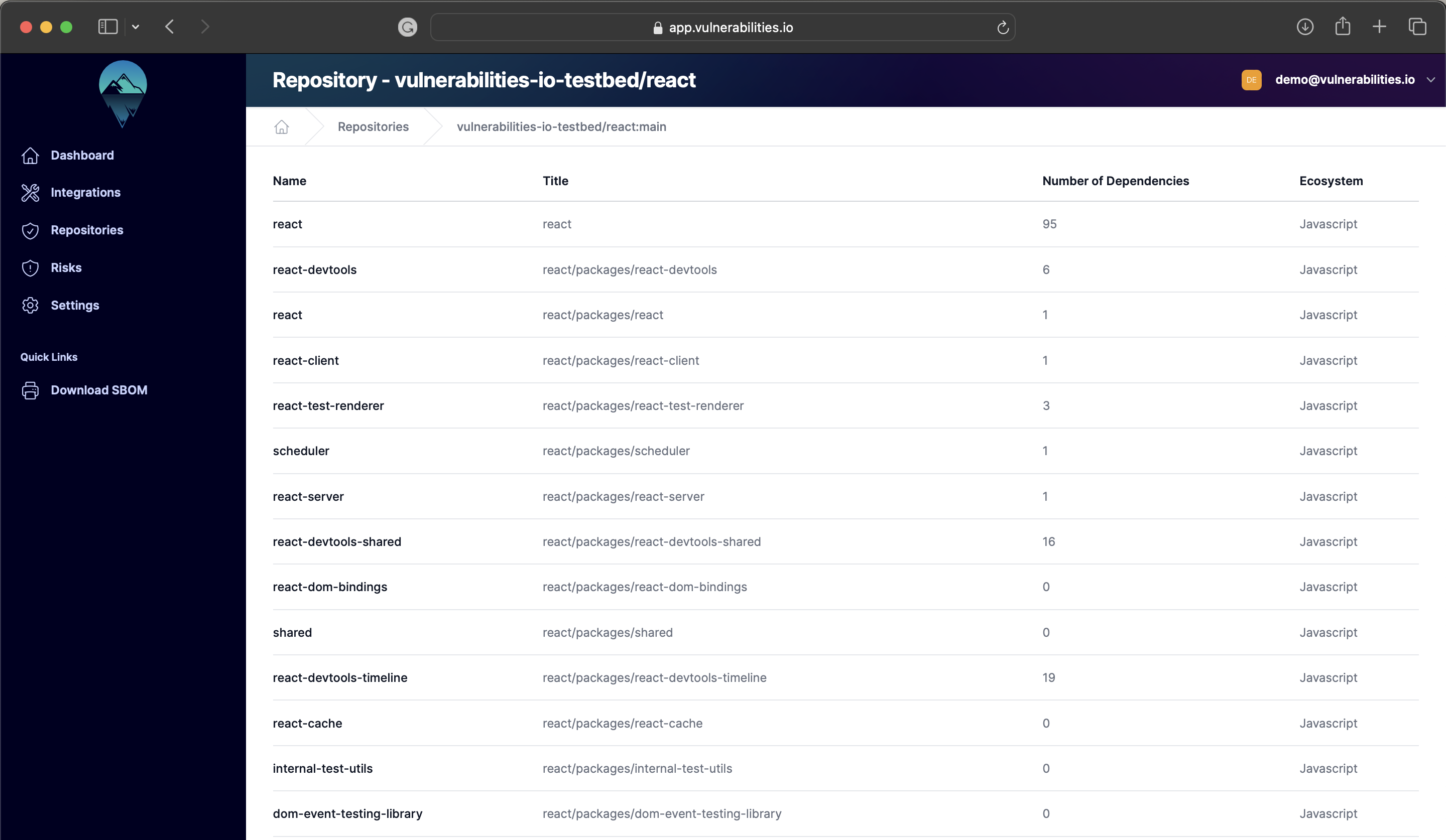 Vulnerabilities Compliance Repositories Area showing a repositories projects